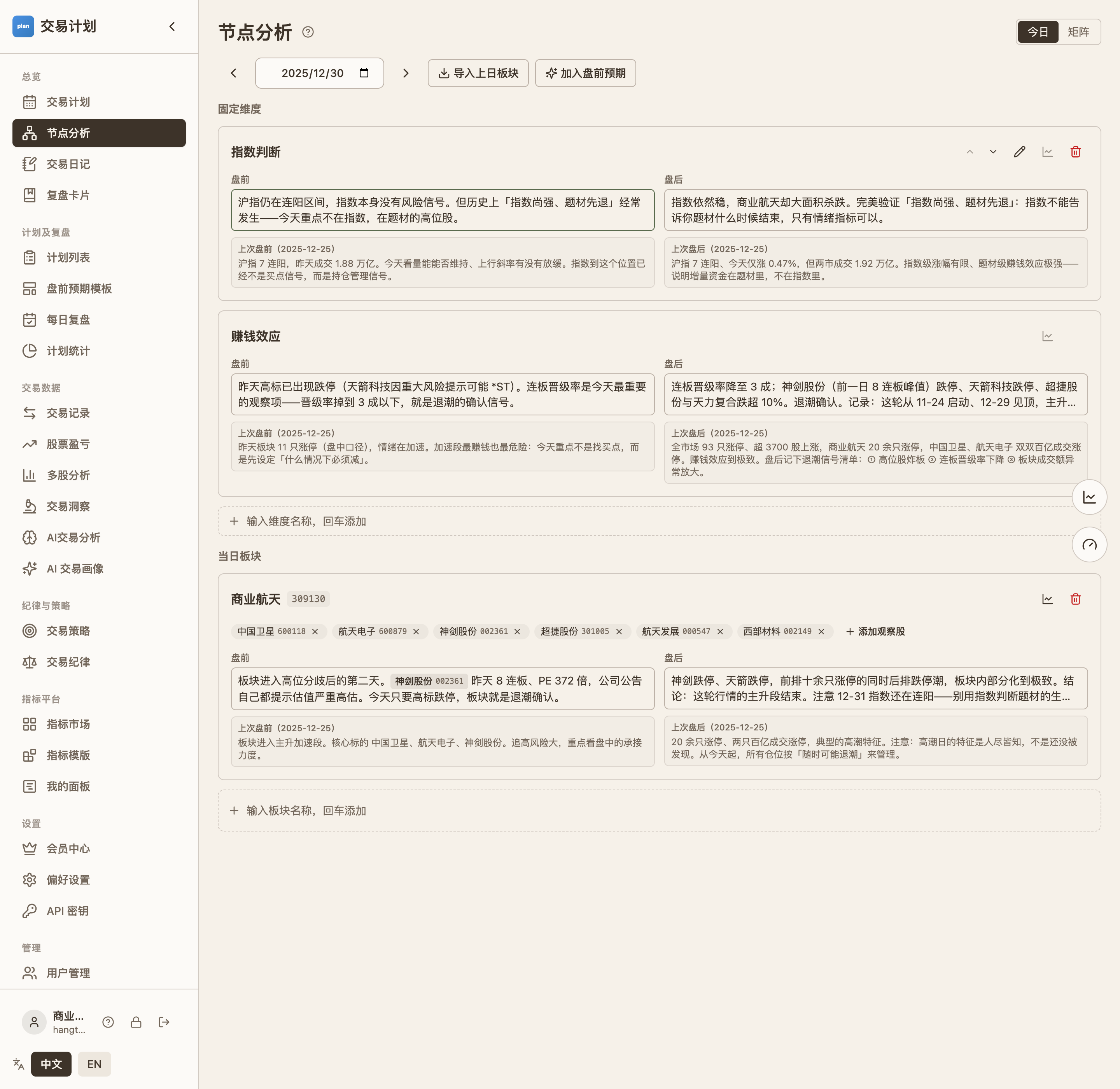 2025-12-30：指数还在连阳，题材已经退潮
