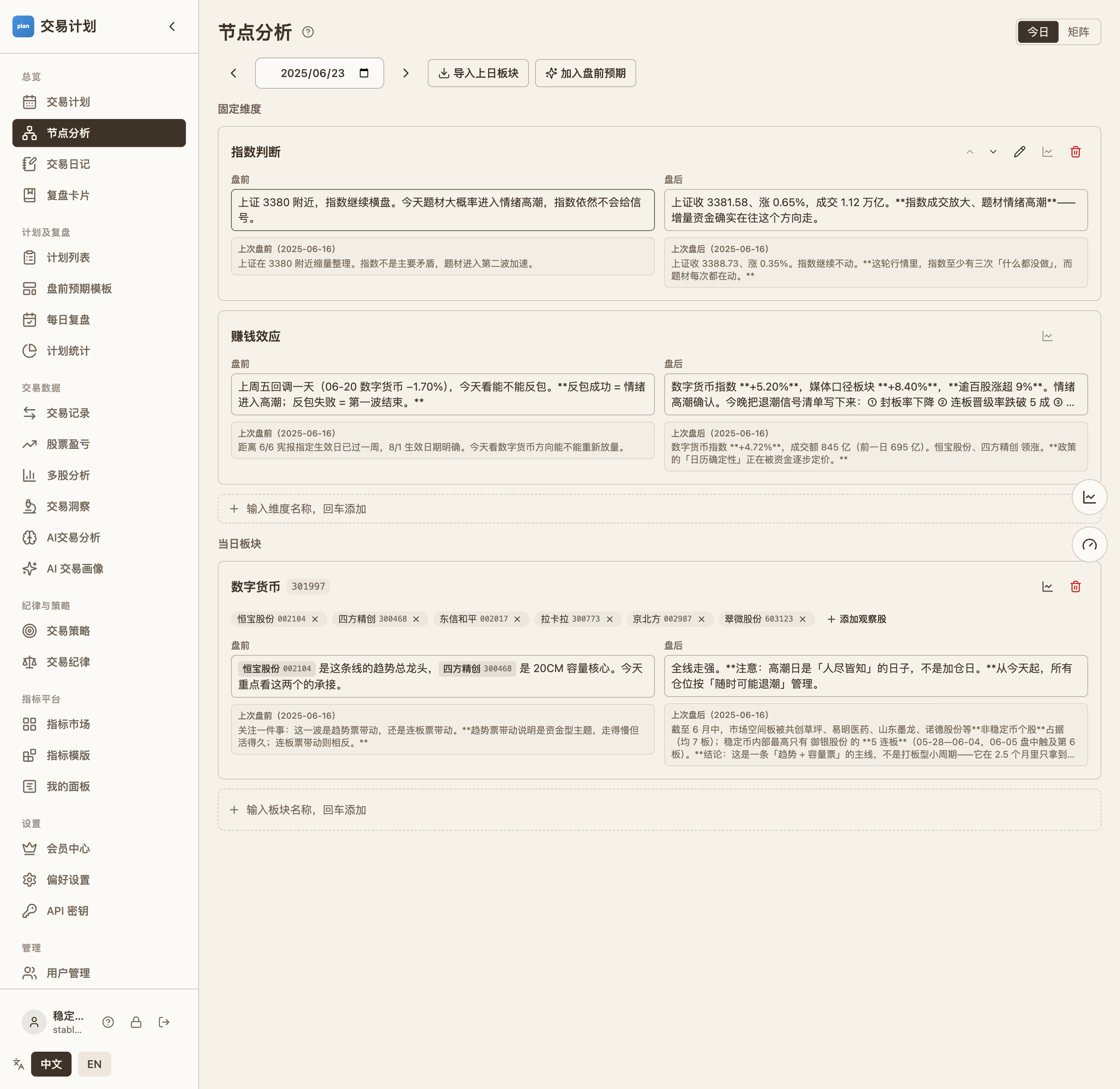 2025-06-23:情绪高潮,逾百股涨超 9%